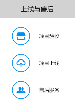 大尚網絡網站建設、大尚網絡軟件開發(fā)